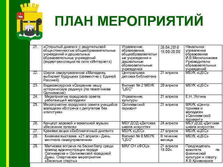 План мероприятий на день семьи в доу