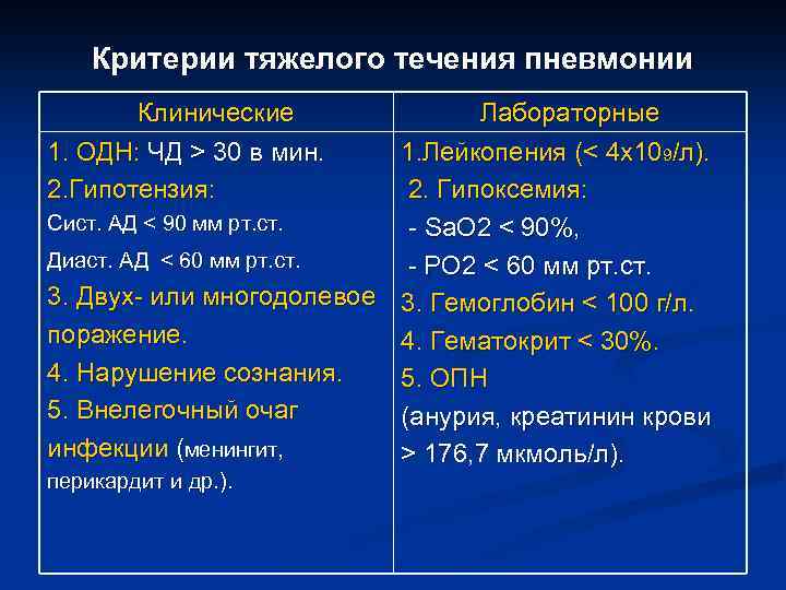 Течение пневмонии. Критерии тяжелого течения пневмонии. Критерии тяжелой пневмонии. Критерии легкого течения пневмонии. Критерии тяжести течения пневмонии.