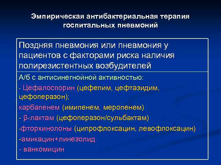 Эмпирическая антибактериальная терапия госпитальных пневмоний Поздняя пневмония или пневмония у пациентов с факторами риска