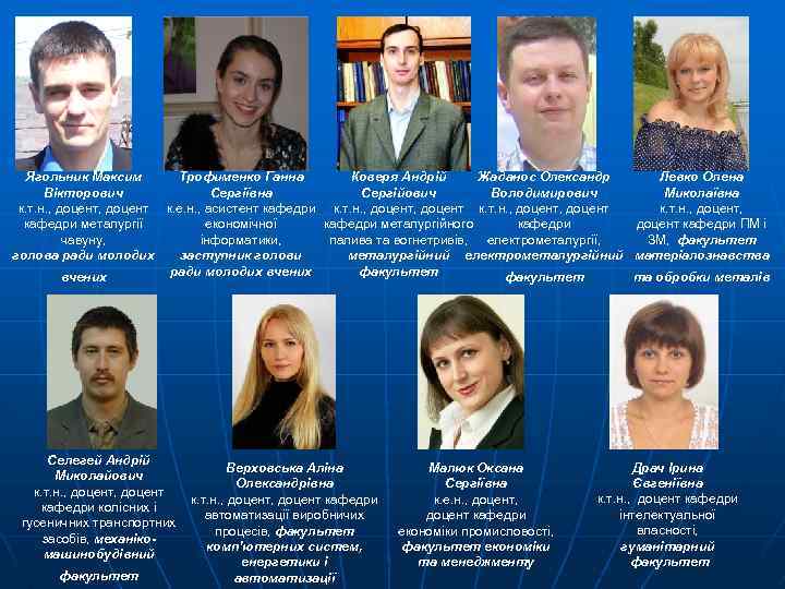 Ягольник Максим Трофименко Ганна Коверя Андрій Жаданос Олександр Левко Олена Вікторович Сергіївна Сергійович Володимирович