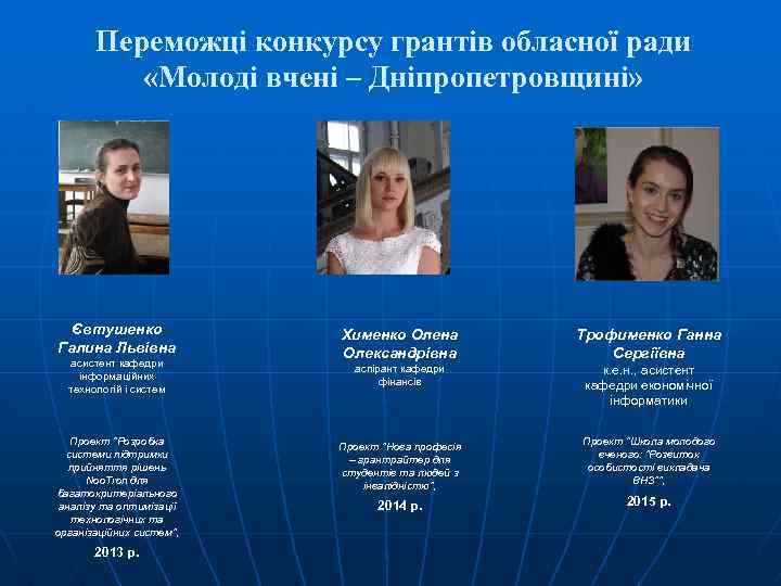 Переможці конкурсу грантів обласної ради «Молоді вчені – Дніпропетровщині» Євтушенко Галина Львівна асистент кафедри