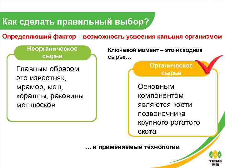 Как сделать правильный выбор? Определяющий фактор – возможность усвоения кальция организмом Неорганическое сырье Главным