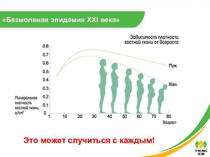  «Безмолвная эпидемия XXI века» Это может случиться с каждым! 