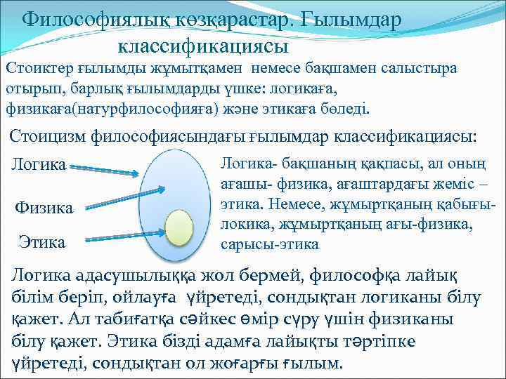 Философиялық көзқарастар. Ғылымдар классификациясы Стоиктер ғылымды жұмытқамен немесе бақшамен салыстыра отырып, барлық ғылымдарды үшке: