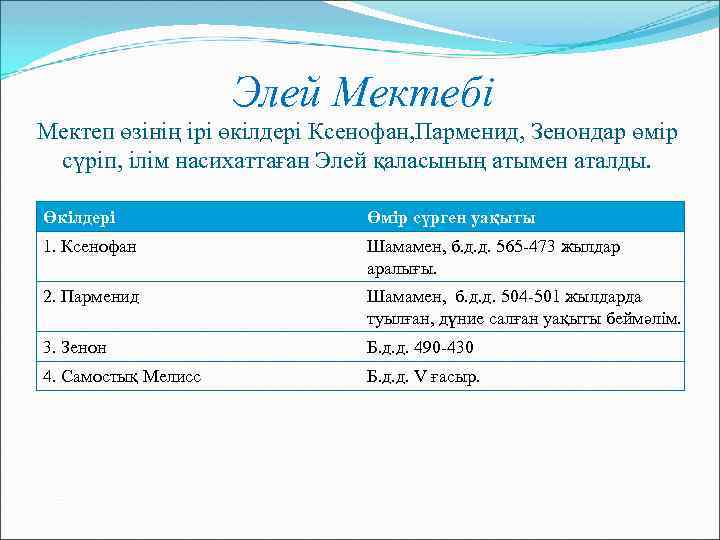 Элей Мектебі Мектеп өзінің ірі өкілдері Ксенофан, Парменид, Зенондар өмір сүріп, ілім насихаттаған Элей