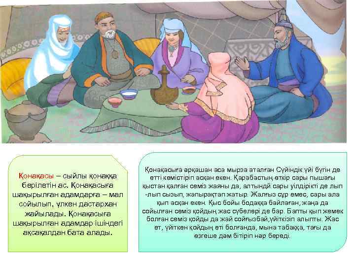 Қонақасы – сыйлы қонаққа берілетін ас. Қонақасыға шақырылған адамдарға – мал сойылып, үлкен дастархан