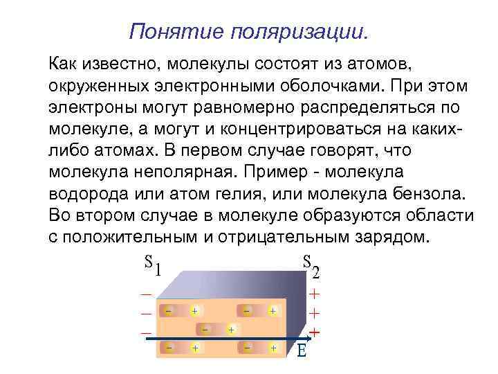 Понятие поляризации. Как известно, молекулы состоят из атомов, окруженных электронными оболочками. При этом электроны