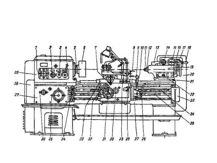 Симулятор универсального токарного станка 1к62. Токарный станок 1к62 устройство станка. Устройство токарно-винторезного станка 1к62. Основные узлы токарно-винторезного станка 1к62. Токарно-винторезный станок 1к62 чертеж.