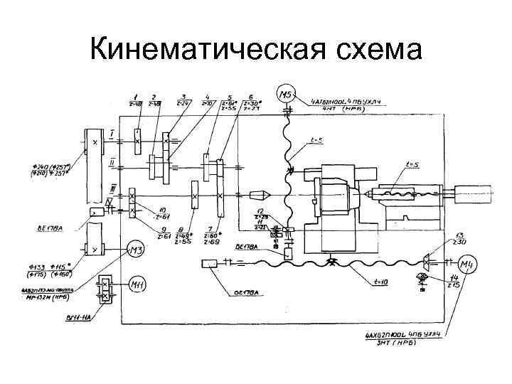Кинематическая схема 
