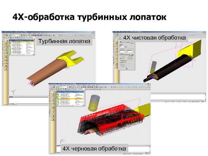 4 X-обработка турбинных лопаток Турбинная лопатка 4 X чистовая обработка 4 X черновая обработка