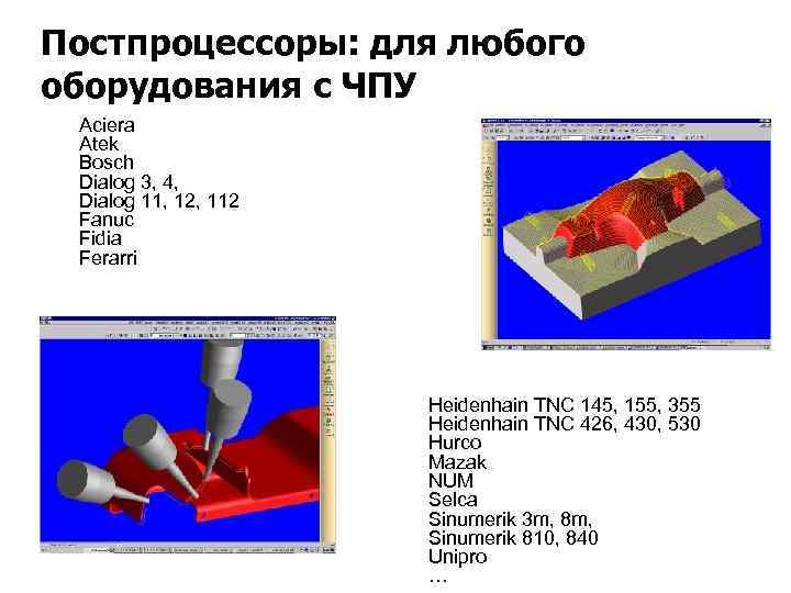Постпроцессоры: для любого оборудования с ЧПУ Aciera Atek Bosch Dialog 3, 4, Dialog 11,