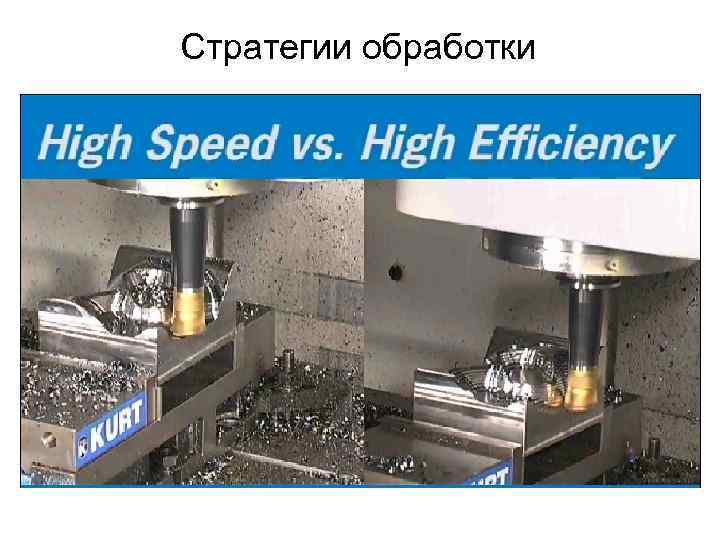 Стратегии обработки 