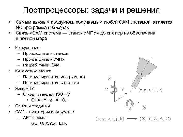 Постпроцессоры: задачи и решения • • Самым важным продуктом, получаемым любой САМ системой, является