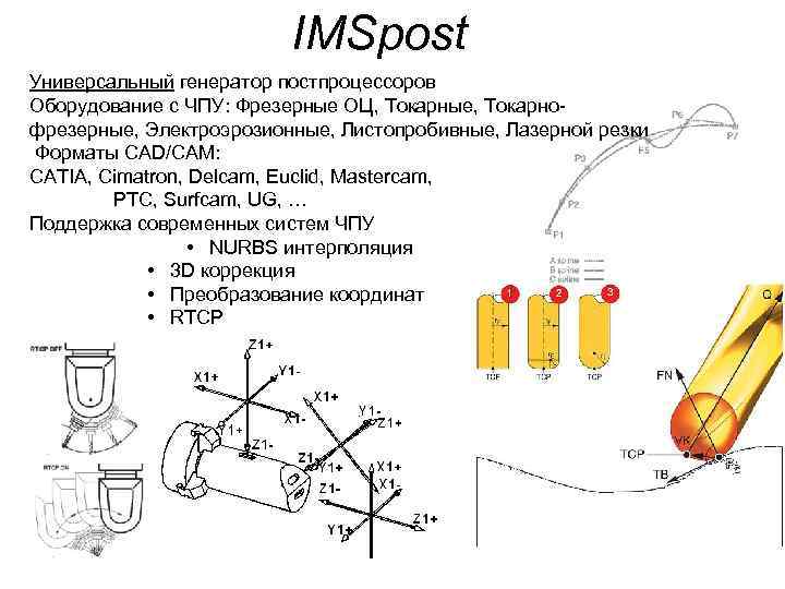 IMSpost Универсальный генератор постпроцессоров Оборудование с ЧПУ: Фрезерные ОЦ, Токарные, Токарнофрезерные, Электроэрозионные, Листопробивные, Лазерной