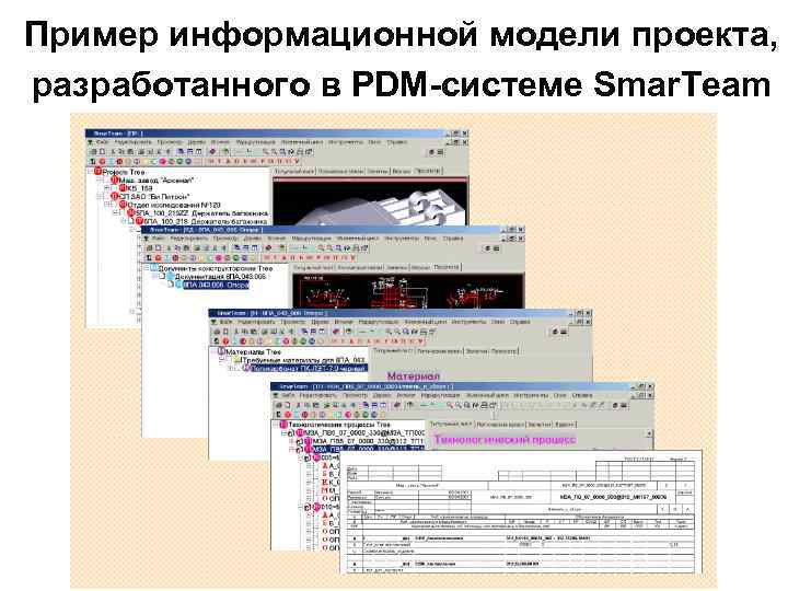 Пример информационной модели проекта, разработанного в PDM-системе Smar. Team 