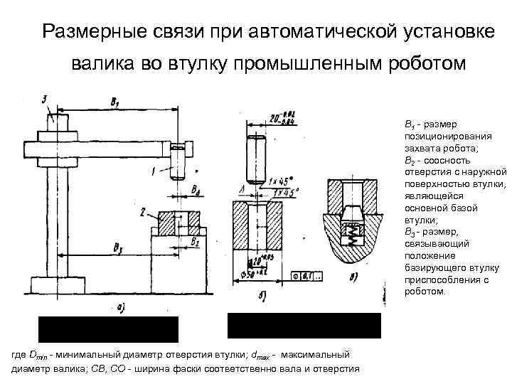 Размерные связи при автоматической установке валика во втулку промышленным роботом В 1 - размер