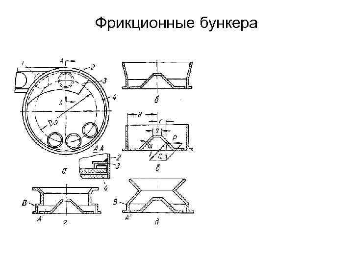 Фрикционные бункера 