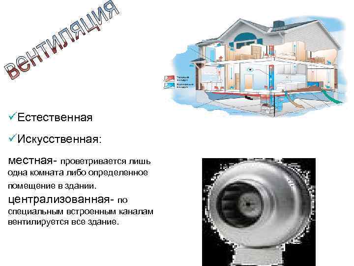 üЕстественная üИскусственная: местная- проветривается лишь одна комната либо определенное помещение в здании. централизованная- по