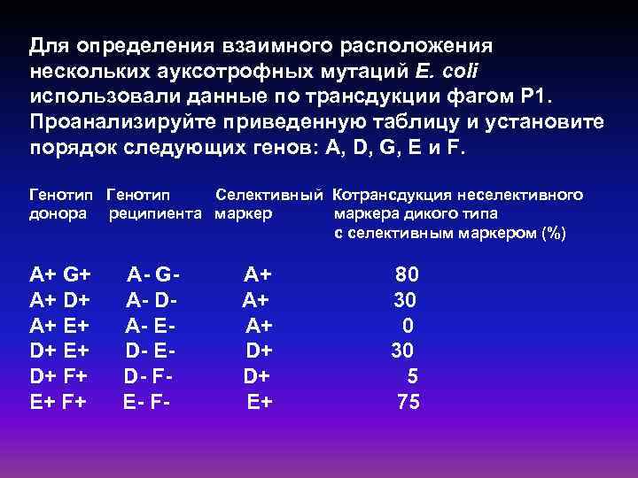 Для определения взаимного расположения нескольких ауксотрофных мутаций E. coli использовали данные по трансдукции фагом