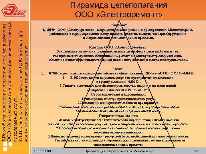  3. Разработка идеологии стратегического менеджмента ООО «Электроремонт» в условиях расширения спектра предлагаемых услуг.
