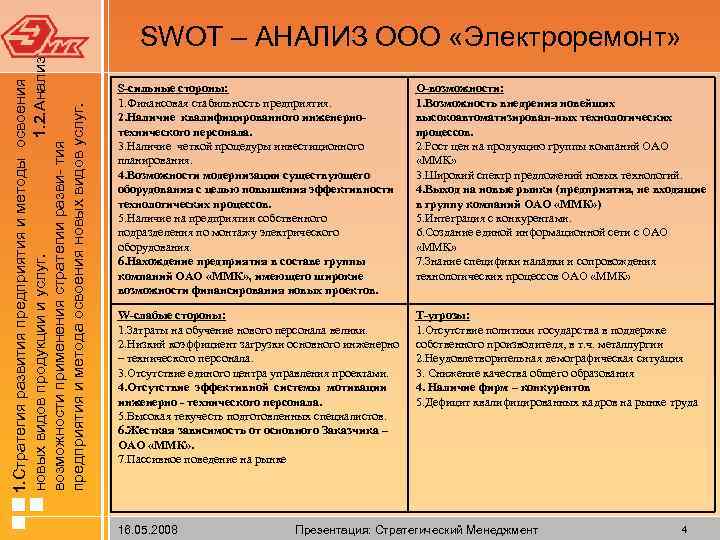 новых видов продукции и услуг. 1. 2. Анализ возможности применения стратегии разви- тия предприятия