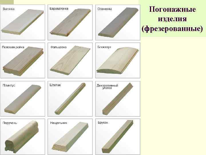 Погонажные изделия (фрезерованные) 