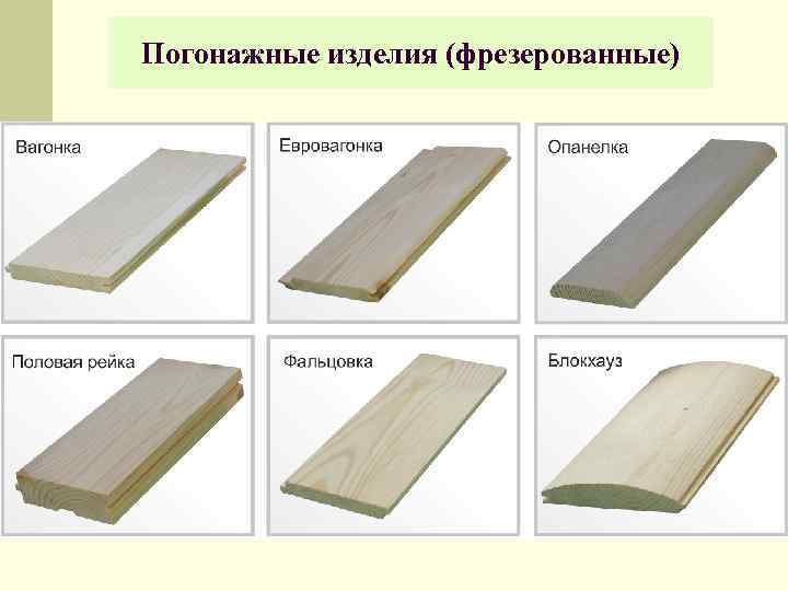 Погонажные изделия (фрезерованные) 