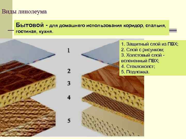 Как состыковать рисунок линолеума