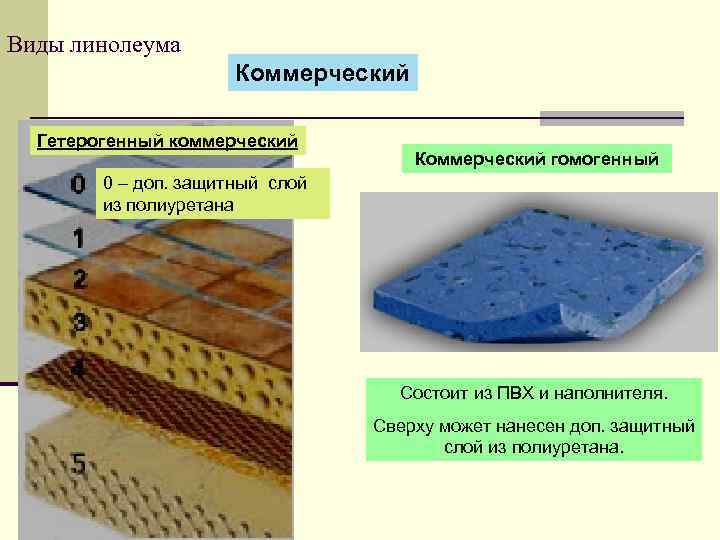 Рисунок на куске линолеума