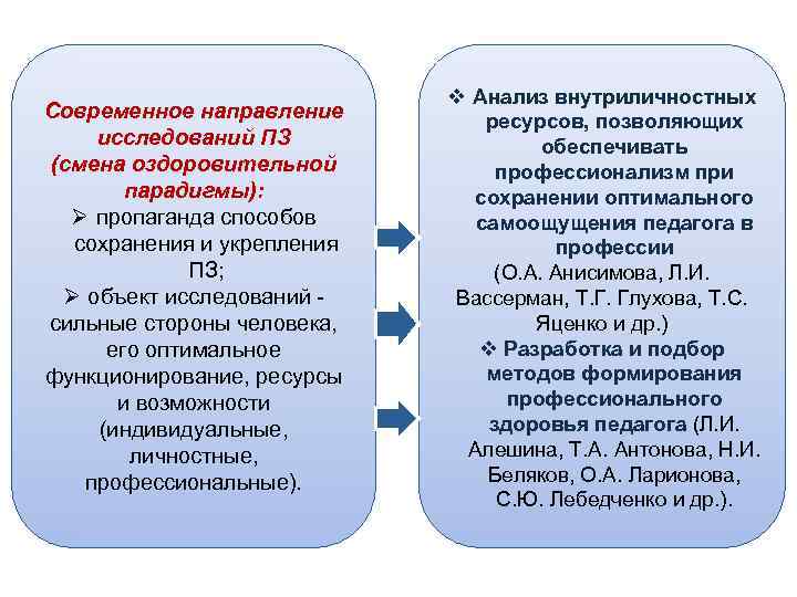 Современное направление исследований ПЗ (смена оздоровительной парадигмы): Ø пропаганда способов сохранения и укрепления ПЗ;