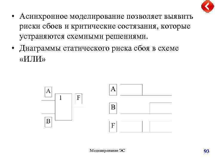  • Асинхронное моделирование позволяет выявить риски сбоев и критические состязания, которые устраняются схемными