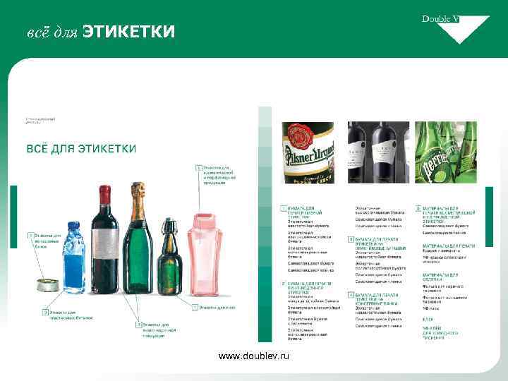 всё для ЭТИКЕТКИ www. doublev. ru 