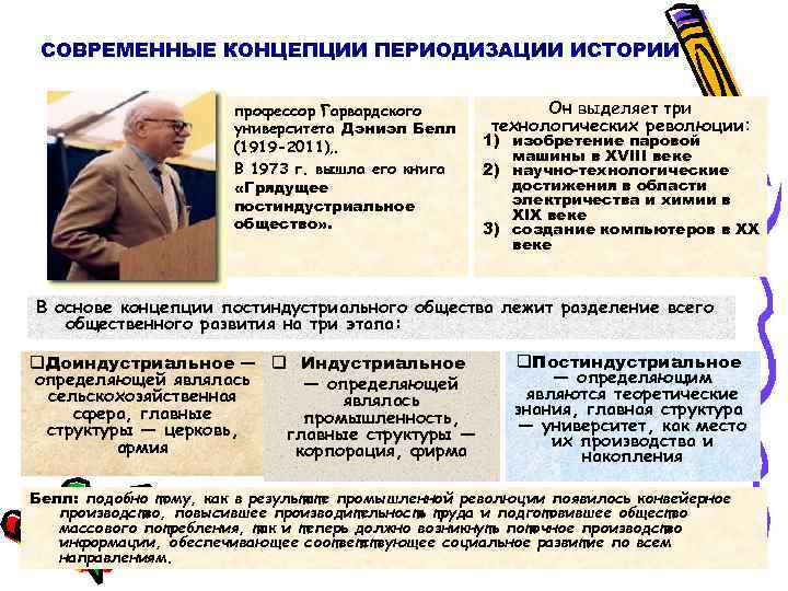 СОВРЕМЕННЫЕ КОНЦЕПЦИИ ПЕРИОДИЗАЦИИ ИСТОРИИ профессор Гарвардского университета Дэниэл Белл (1919 -2011), . В 1973