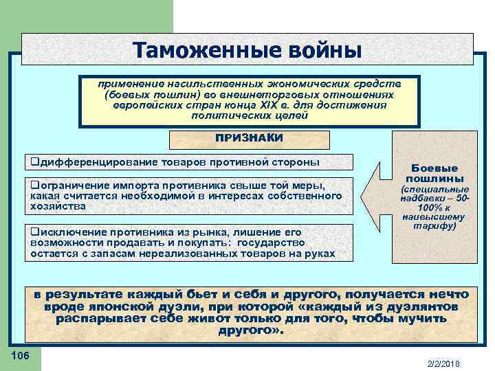 Таможенные войны применение насильственных экономических средств (боевых пошлин) во внешнеторговых отношениях европейских стран конца