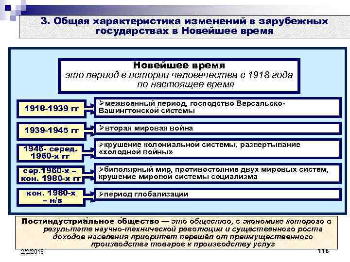 История государства зарубежных стран. Государственный Строй Великобритании в новейшее время. Государственный Строй Англии в новое время. Право в новейшее время. Развитие стран в новое время.