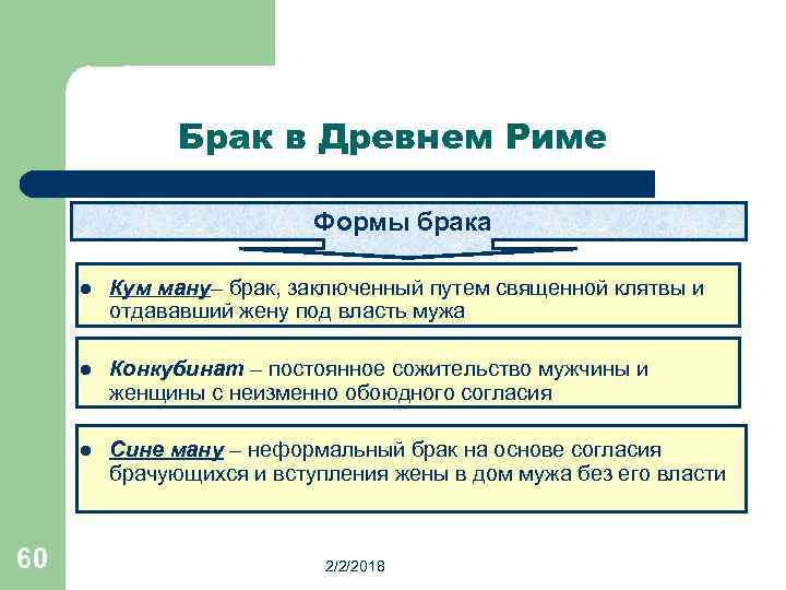 Право союза. Семейное право в римском праве. Римская семья в римском праве. Семейно брачные отношения по римскому праву. Виды родства в римском праве.