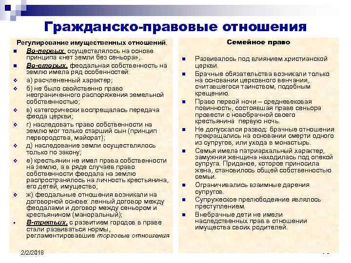 Гражданско-правовые отношения Регулирование имущественных отношений. n Во-первых, осуществлялось на основе принципа «нет земли без