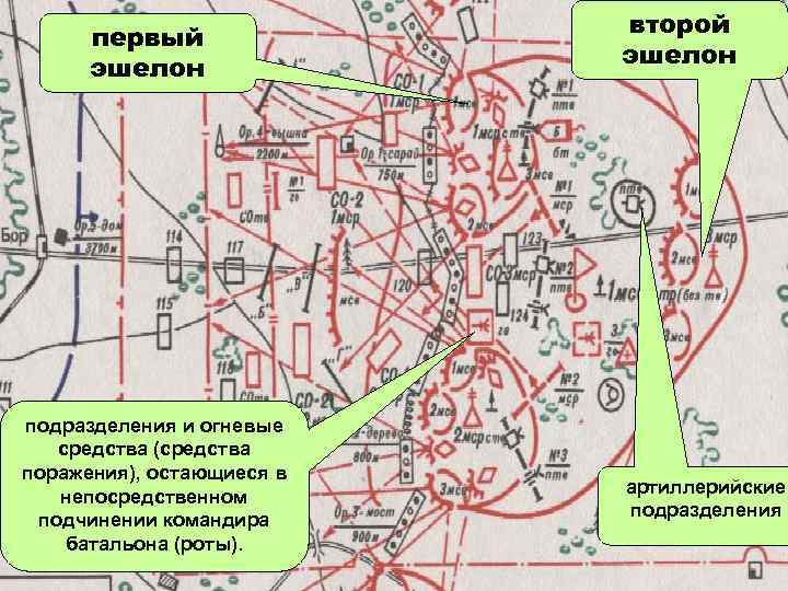 первый эшелон подразделения и огневые средства (средства поражения), остающиеся в непосредственном подчинении командира батальона