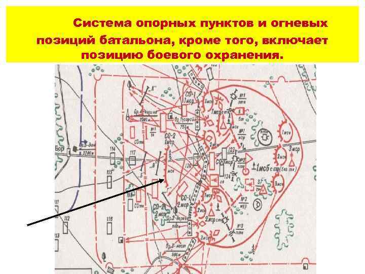 Система опорных пунктов и огневых позиций батальона, кроме того, включает позицию боевого охранения. 