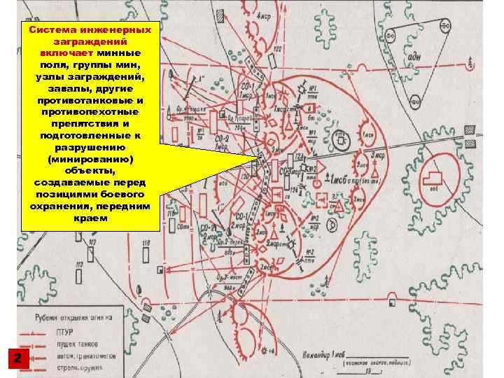 Система инженерных заграждений включает минные поля, группы мин, узлы заграждений, завалы, другие противотанковые и