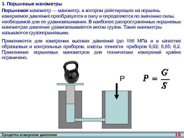 На поршень насоса действует сила. Пружинно-поршневой манометр МПМ-4. Грузопоршневые манометры принцип действия. Методы измерения давления поршневой. Поршневые манометры принцип действия.