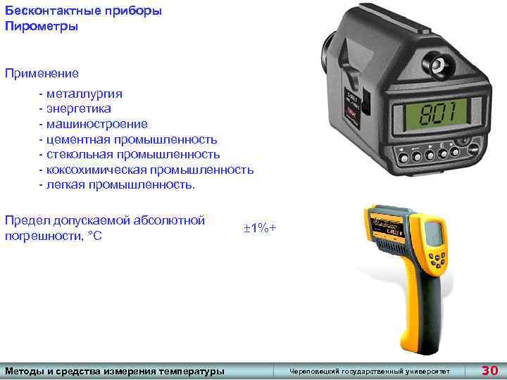 Проект бесконтактные методы контроля температуры