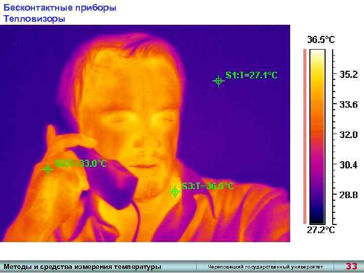 Бесконтактные приборы Тепловизоры Методы и средства измерения температуры Череповецкий государственный университет 33 