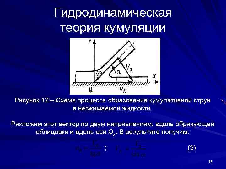 Рисунок иллюстрирует явление струи