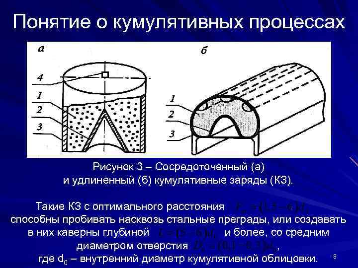 Кумулятивные сказки