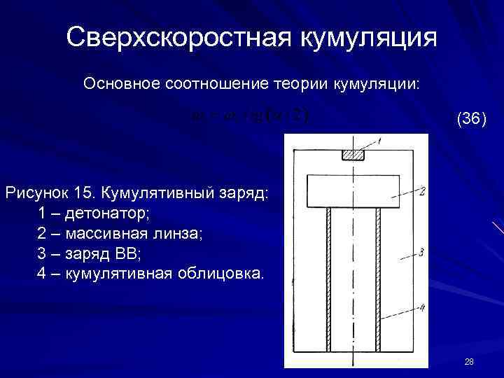 Сверхскоростная кумуляция Основное соотношение теории кумуляции: (36) Рисунок 15. Кумулятивный заряд: 1 – детонатор;