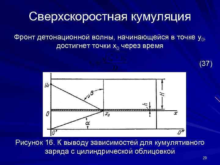 Сверхскоростная кумуляция Фронт детонационной волны, начинающейся в точке y 0, достигнет точки x 0