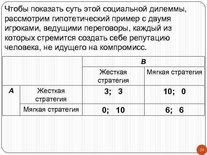 Чтобы показать суть этой социальной дилеммы, рассмотрим гипотетический пример с двумя игроками, ведущими переговоры,