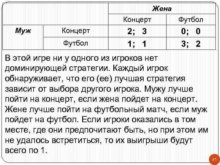 Жена Концерт Муж Концерт Футбол 2; 3 1; 1 0; 0 3; 2 В