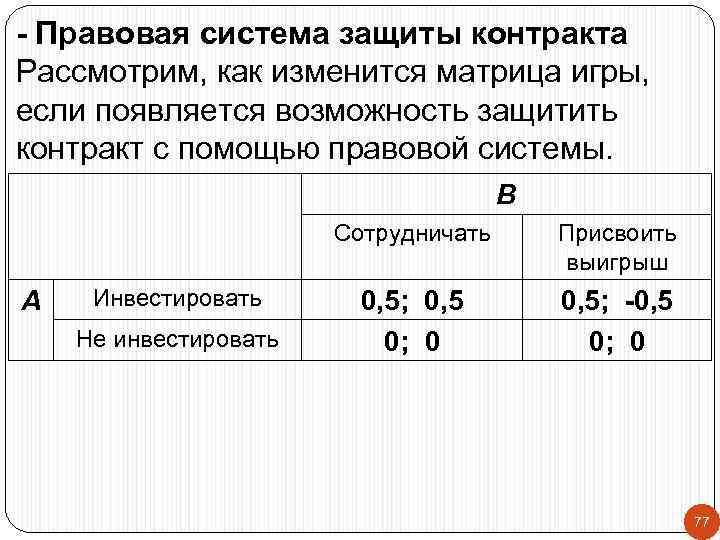 - Правовая система защиты контракта Рассмотрим, как изменится матрица игры, если появляется возможность защитить